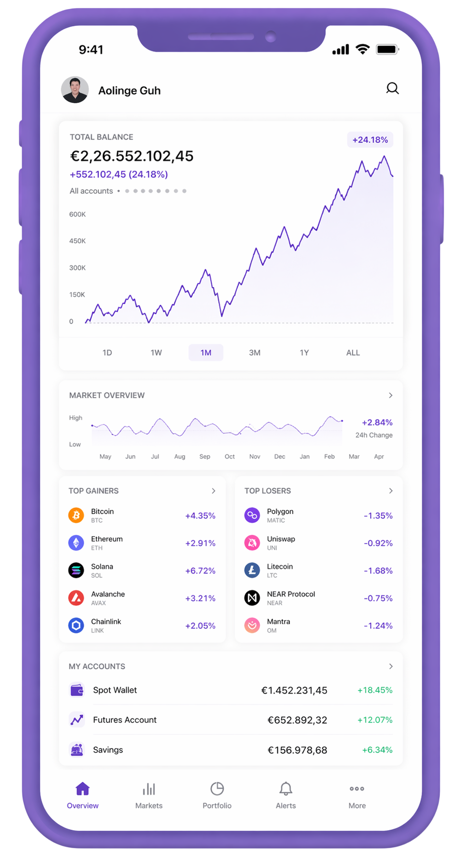Mobile Portfolio-Tracking-App